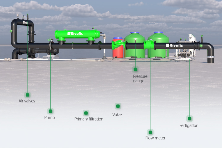 Main Control Head
